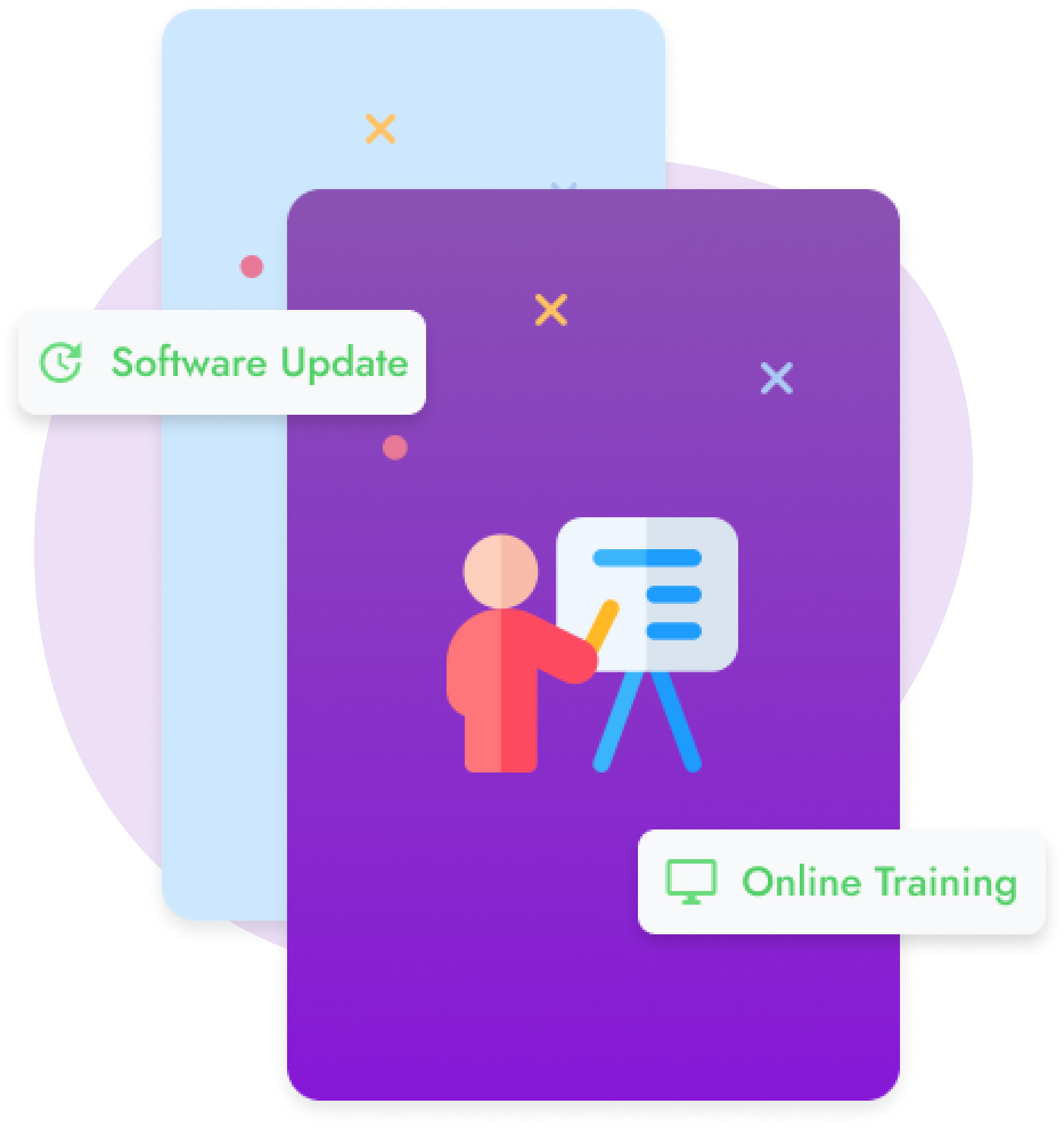 Free Support with Software Updates and Training