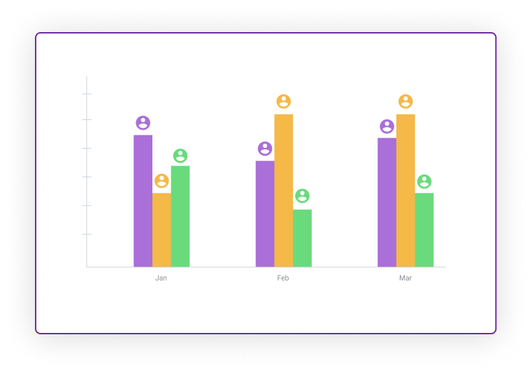 Reliability: Hair Salon software you can depend on with your business