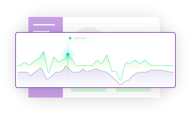 Real-time availability